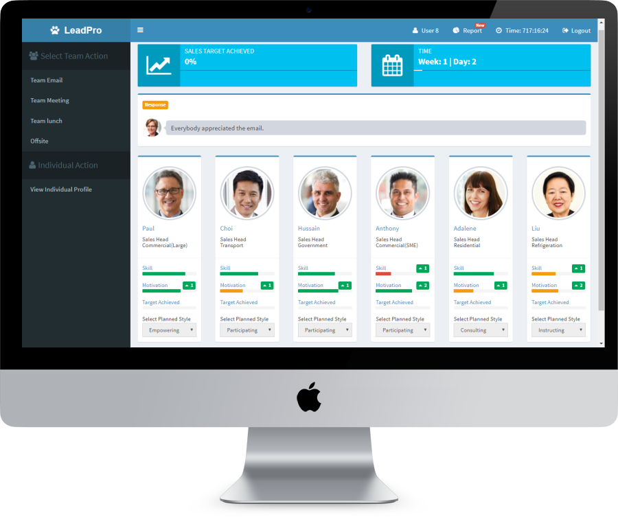 Develop great leaders with LeadPro